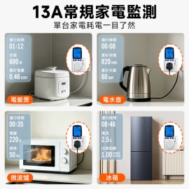 MS-MPM 多功能功率計