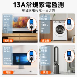 MS-MPM 多功能功率計