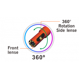 MS-ES3 + MS-AE0Hi1  360˚ 雙攝像頭內窺鏡 + 1米絕緣保護硬管 